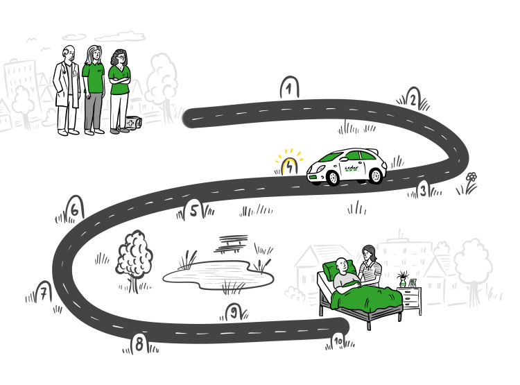 Buďte s námi na každé cestě za klienty Domácího hospice Ledax